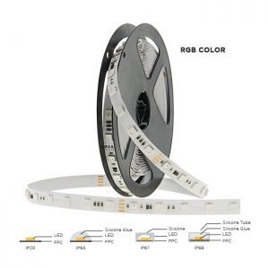 RGB Led Strip Light